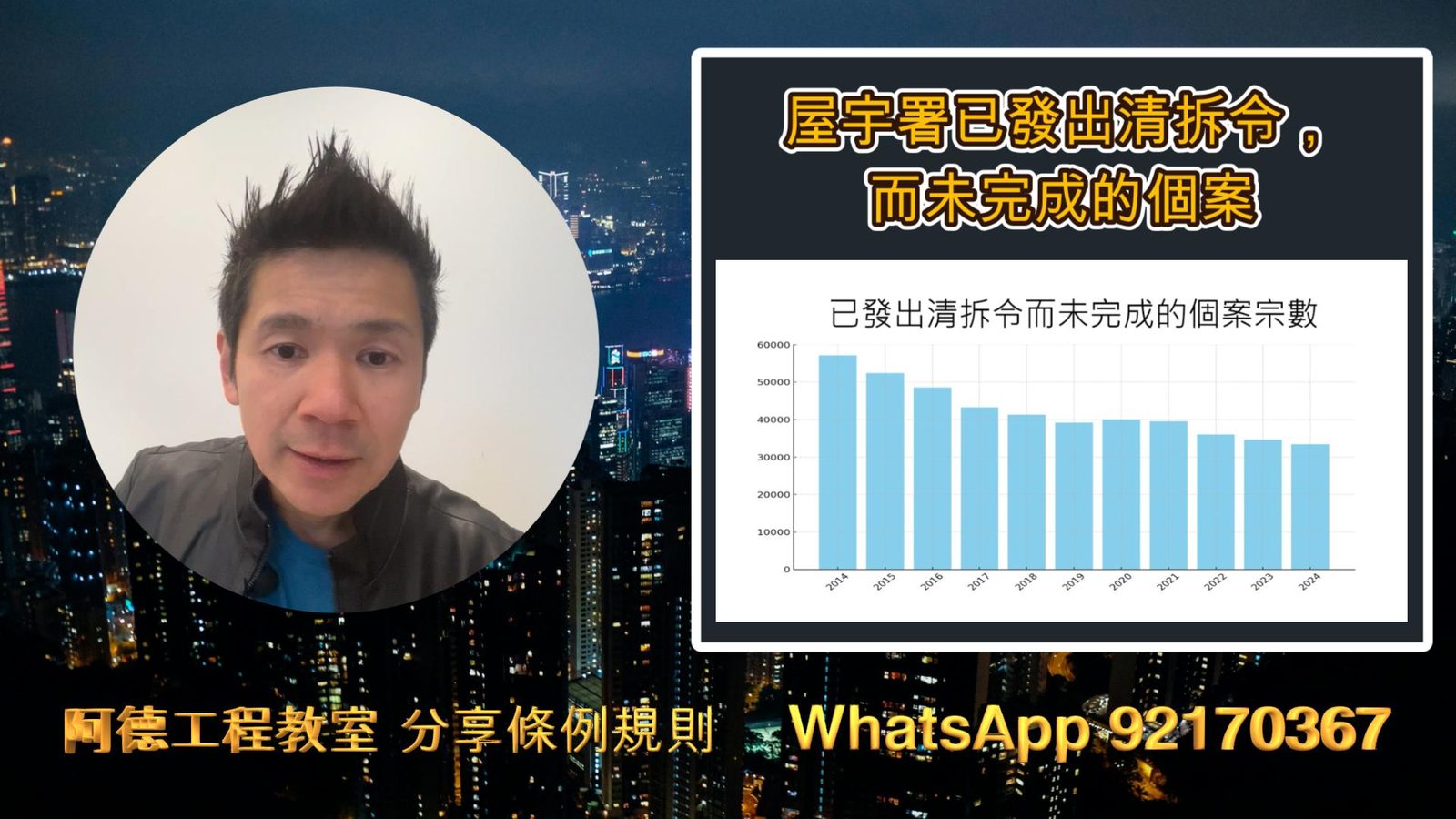 屋宇署清拆令數字資料